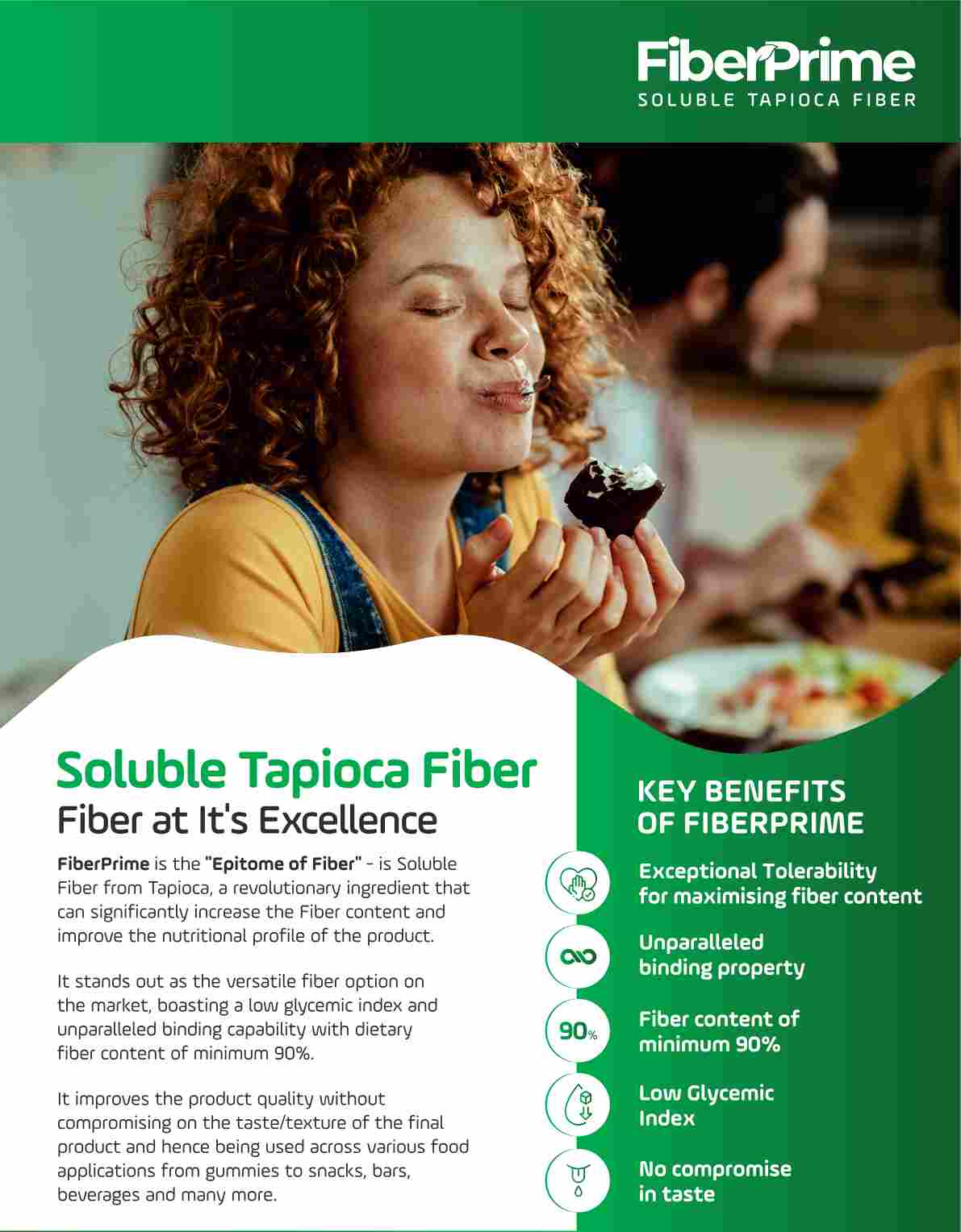 FiberPrime Benefits